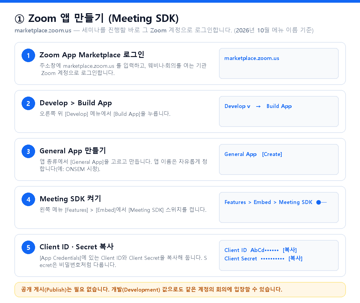Zoom App Marketplace에서 Meeting SDK 앱 만들기