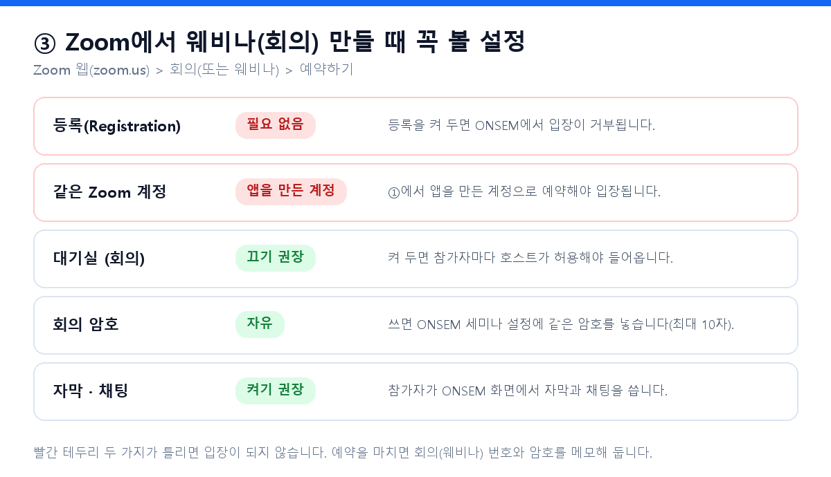 Zoom에서 웨비나(회의) 만들 때 꼭 볼 설정